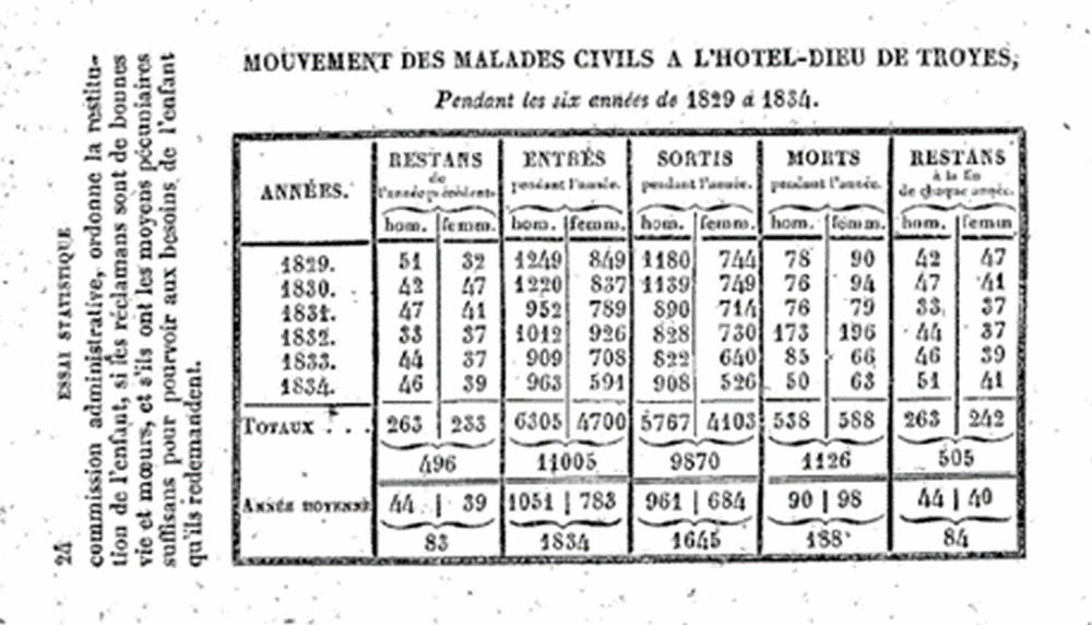 Disparition et avenir de la pellicule - Le blog de Marie-Anne Chabin