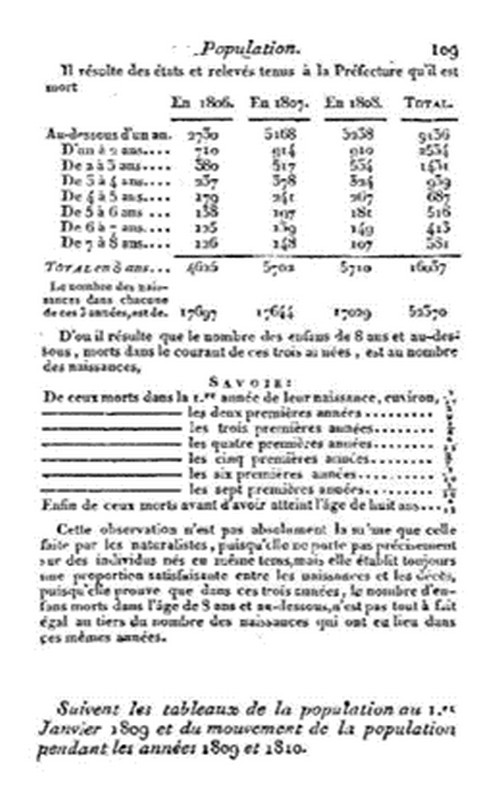 Pattemouille - Le blog de Marie-Anne Chabin