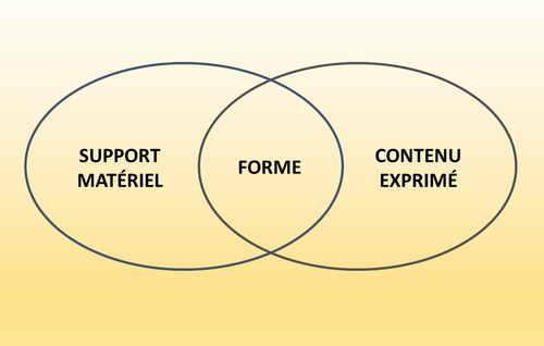 Document en pleine forme_iu